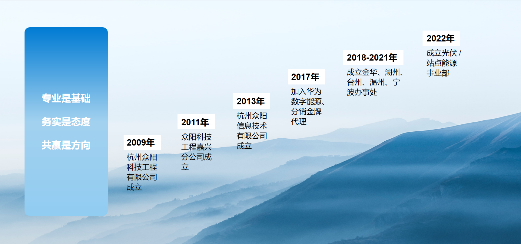 da58b648-66ef-4c51-9f0f-654bc43439d7.png