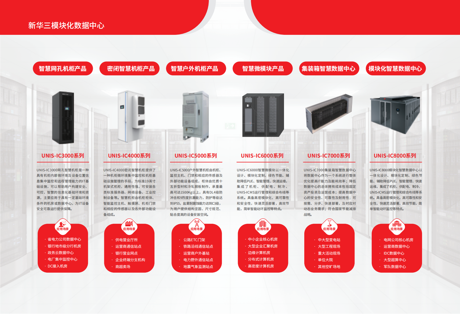 新华三数据中心产品彩页_02.png